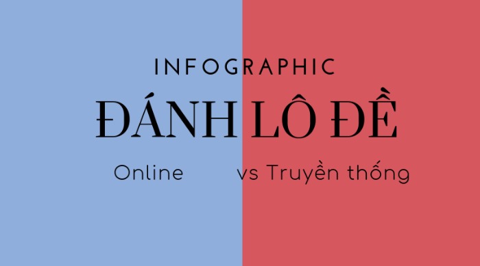 So sánh lô đề online và lô đề truyền thống